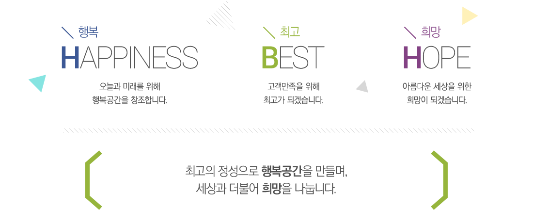 û���Ͽ�¡ �濵�̳�